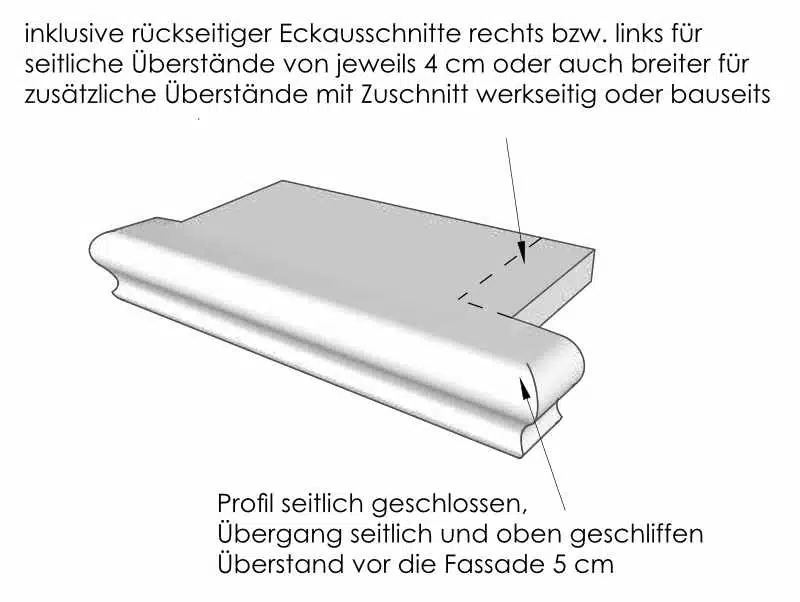 Niessen-_-SLB-590-Schalen-Fensterbank_Zeichnung_Eckausschnitt