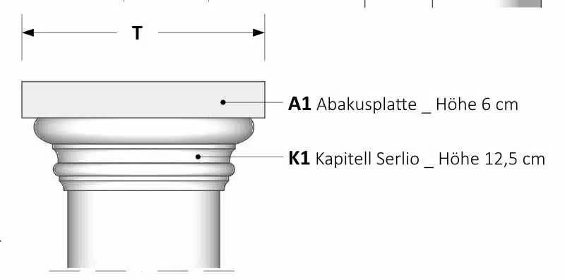 Niessen _ A1 Abakusplatte + K1 Kapitell Serlio_Zeichnung