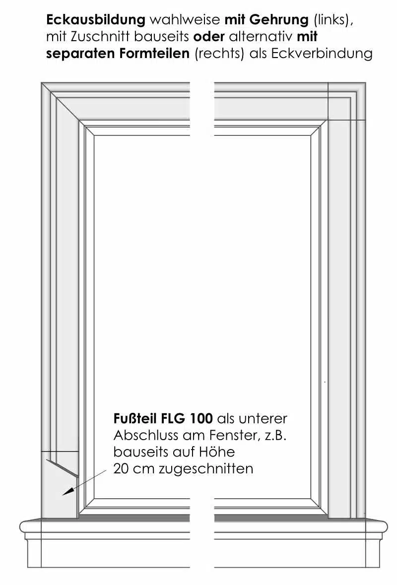 Zeichnung Flachgewände FLG 100 zusammen mit Fensterbank SLB 100