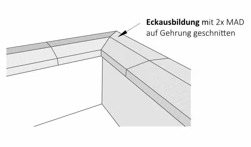 Niessen-_-MAD-MPU-Mauerabdeckung-Satteldach_Zeichnung_Eckausschnitt