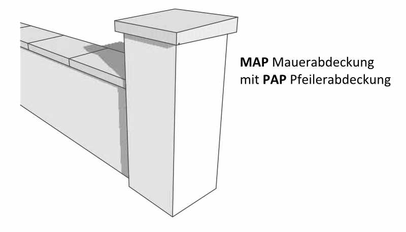 Zeichnung Mauer mit Mauerabdeckung MAP Pultdach und Pfeiler mit Pfeilerabdeckung PAP Pultdach