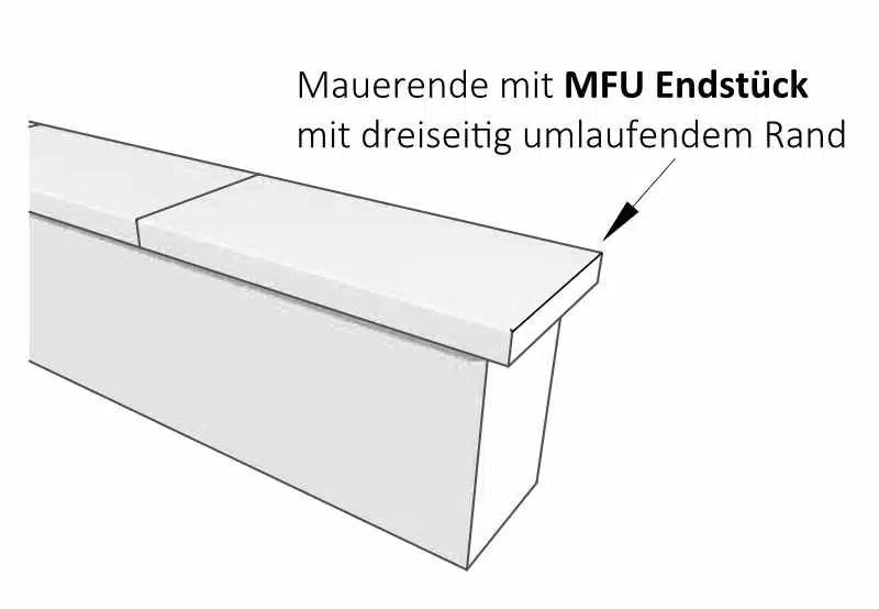 Zeichnung Mauerabdeckung MFD Flachdach und Endstück MFU