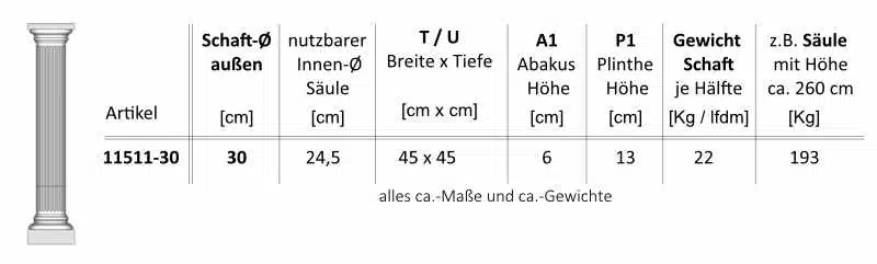 Niessen _ 11511 _ Hohlsäule mit kannliertem Schaft_tabelle